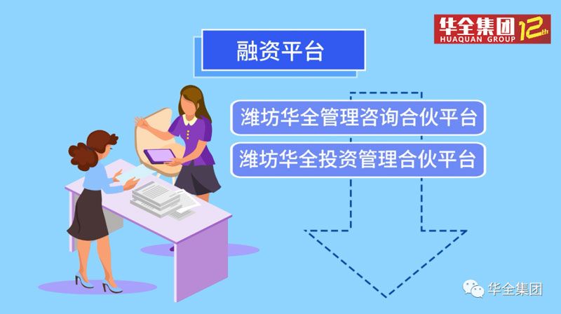 華全集團設立融資平臺，即濰坊華全管理咨詢合伙平臺和濰坊華全投資管理合伙平臺
